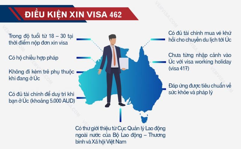 Xuất khẩu lao động Việt Thắng VTC