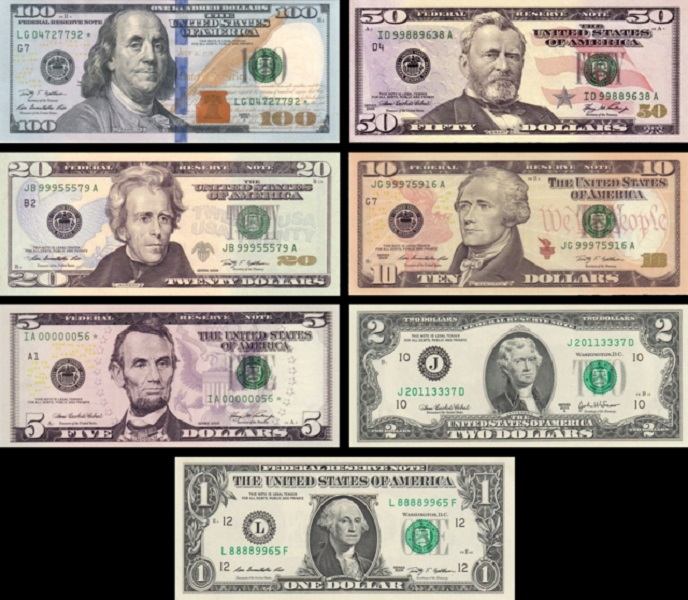 U.S. Dollar (Mỹ)