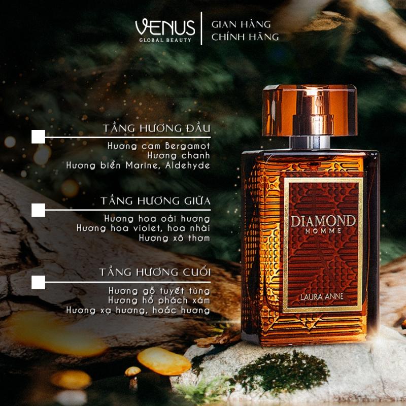 Venus Global Beauty