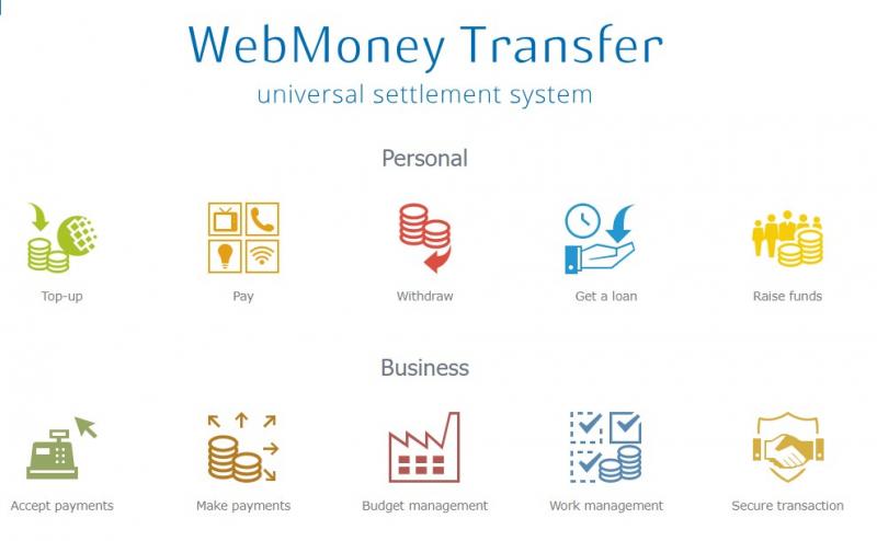 WebMoney