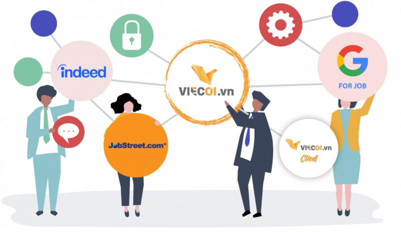 Website tuyển dụng nhân sự hiệu quả nhất Website tuyển dụng nhân sự hiệu quả nhất