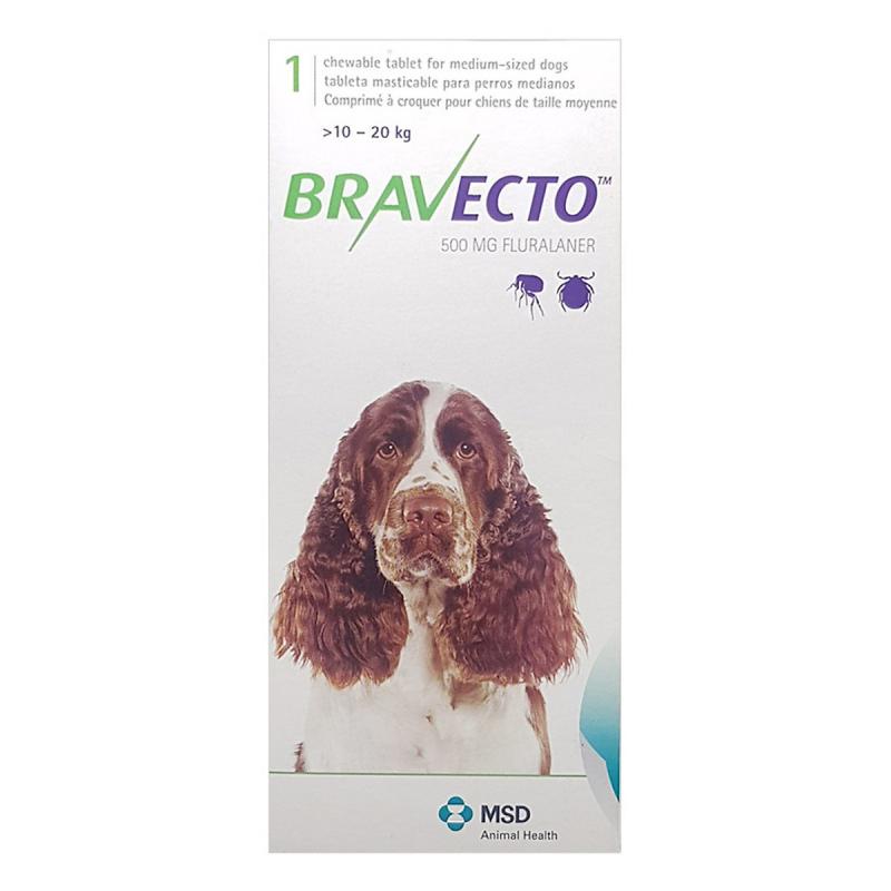 Bravecto