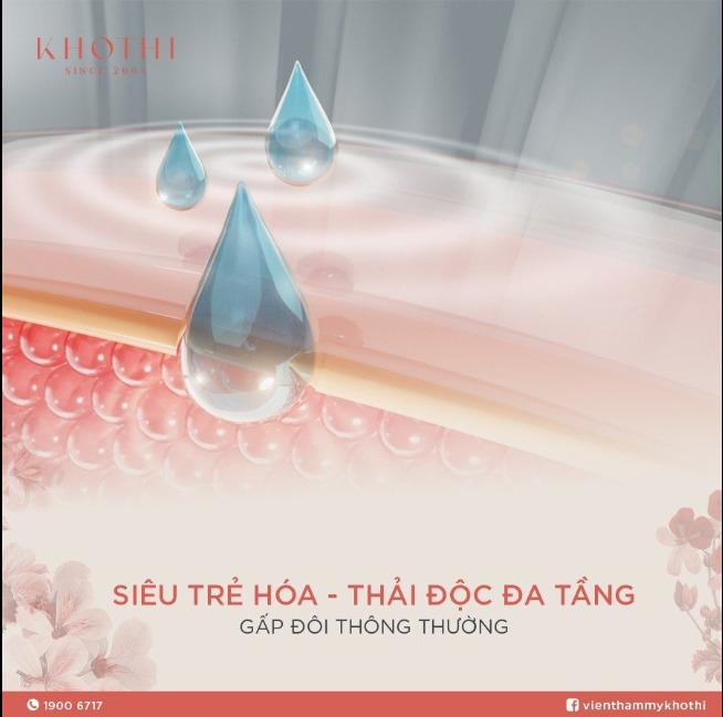 Viện thẩm mỹ Khơ Thị