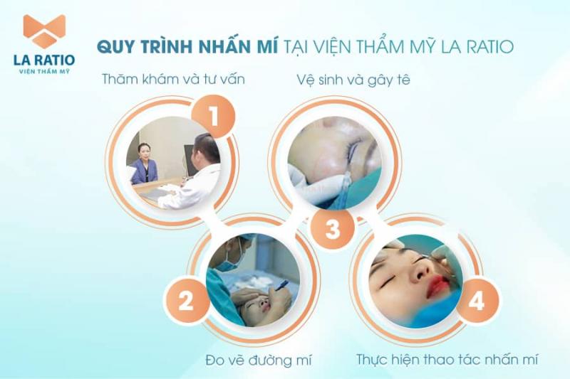 Viện thẩm mỹ La Ratio