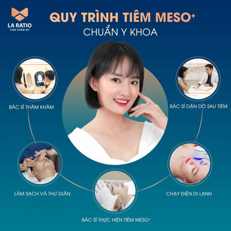 Viện Thẩm Mỹ La Ratio