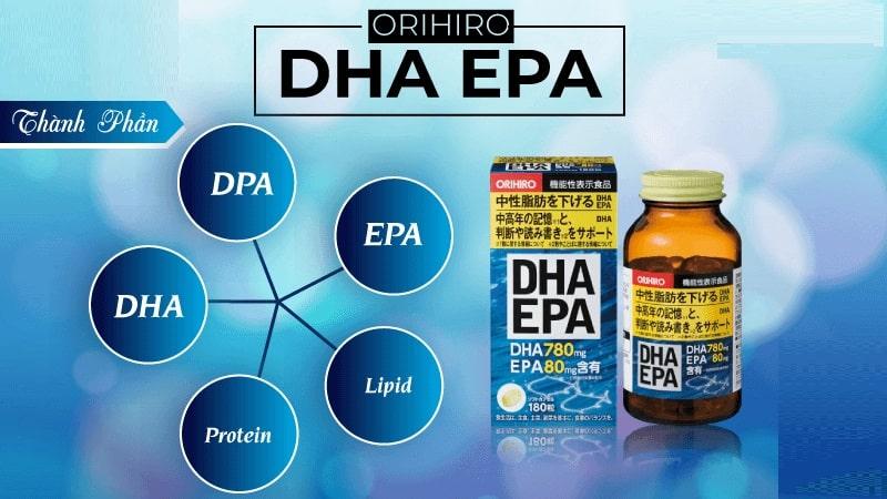 Viên uống bổ não DHA EPA Orihiro 180 viên