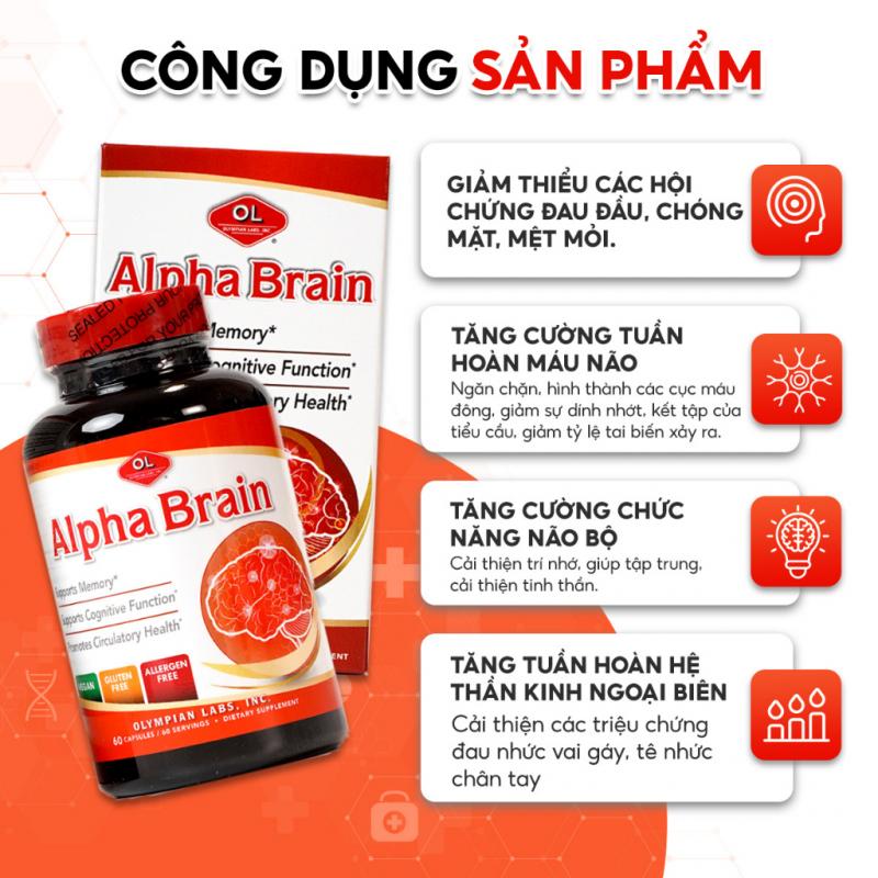 Viên uống bổ não Olympian Labs Alpha Brain