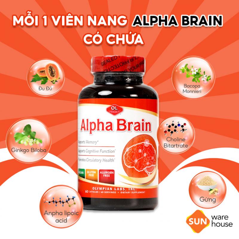 Viên uống bổ não Olympian Labs Alpha Brain