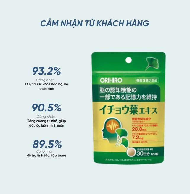 Viên uống bổ não Orihiro Ginkgo Biloba