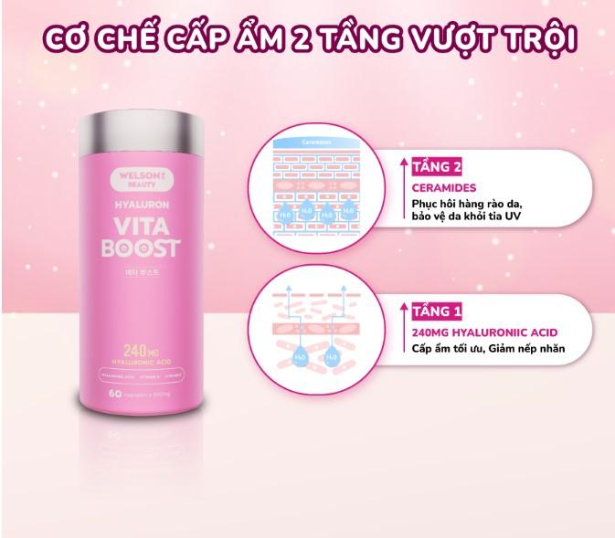 Viên uống cấp ẩm Welson Beauty Hyaluron Vita Boost