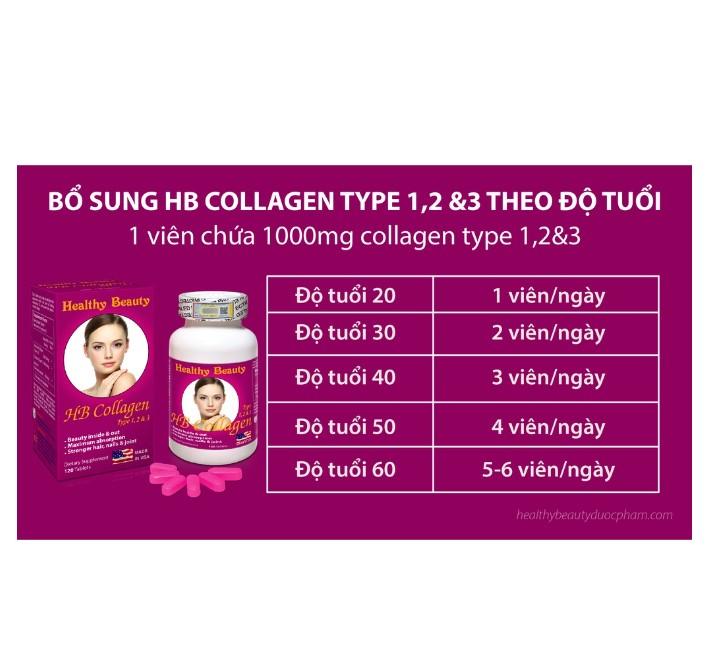 Viên uống HB Collagen Type 1,2&3 Healthy Beauty