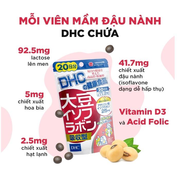 Viên uống mầm đậu nành DHC