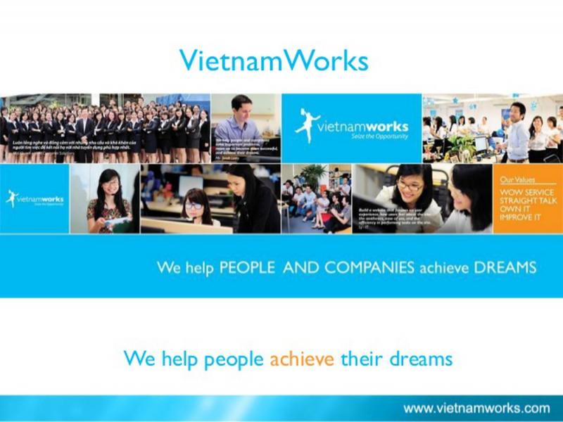 VietnamWorks
