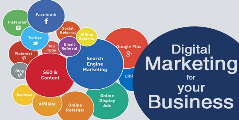 Dịch vụ digital marketing tốt nhất tại TP.HCM