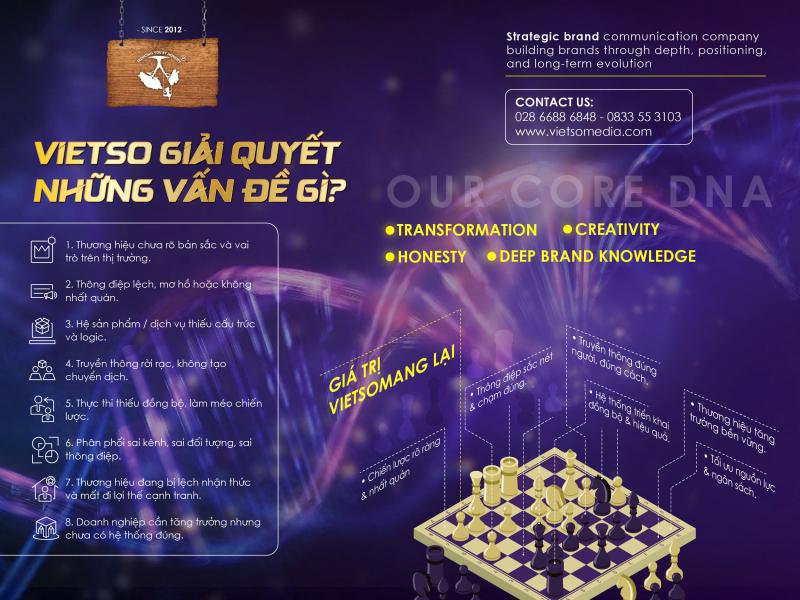 Vietso agency