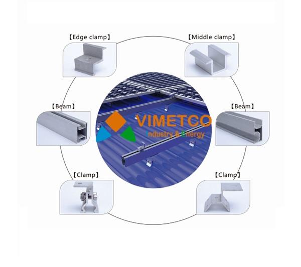 Vimetco Corp Việt Nam