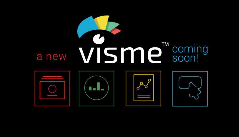 Visme.co