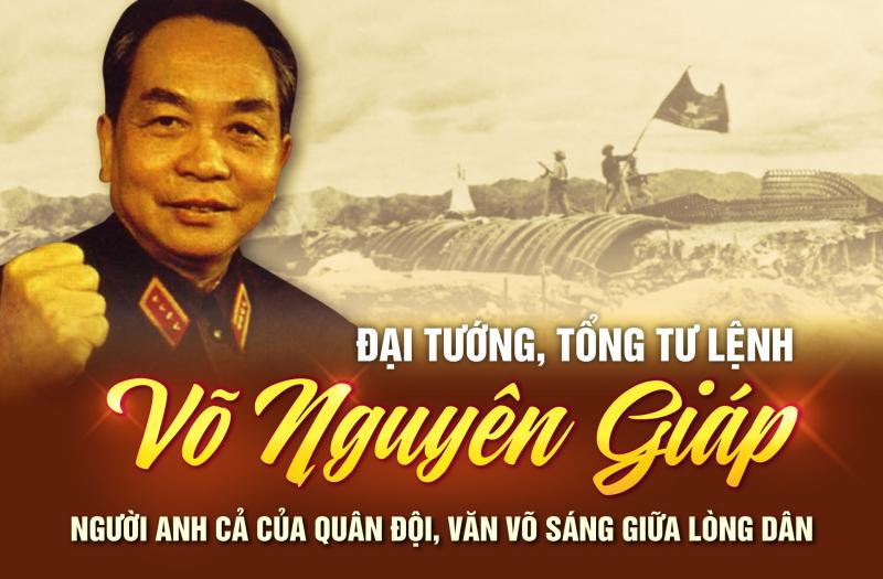 Võ Nguyên Giáp