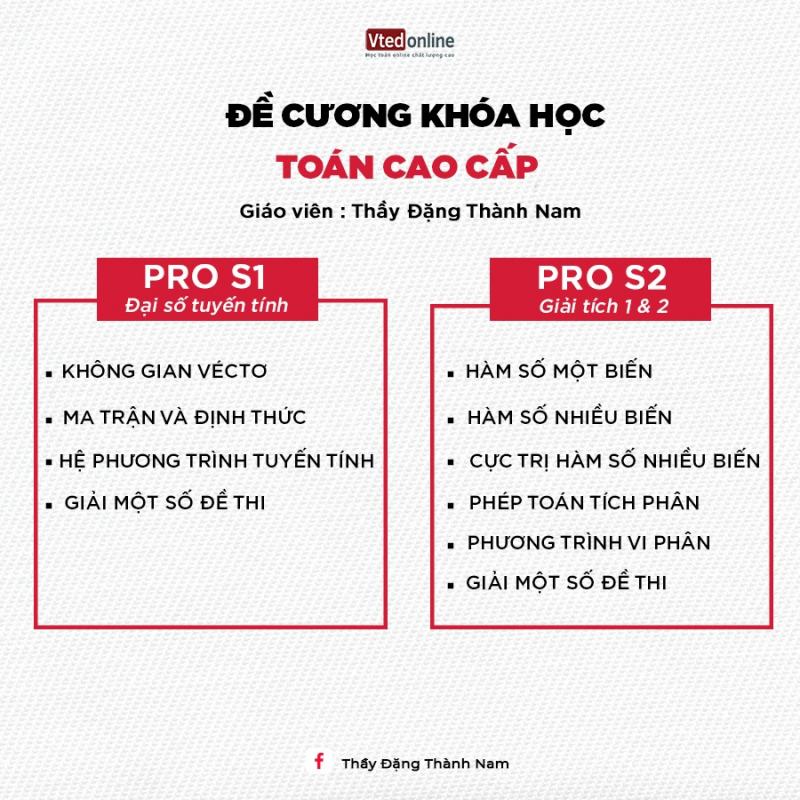 Vted.vn là web nổi tiếng của thầy giáo Đặng Thành Nam.