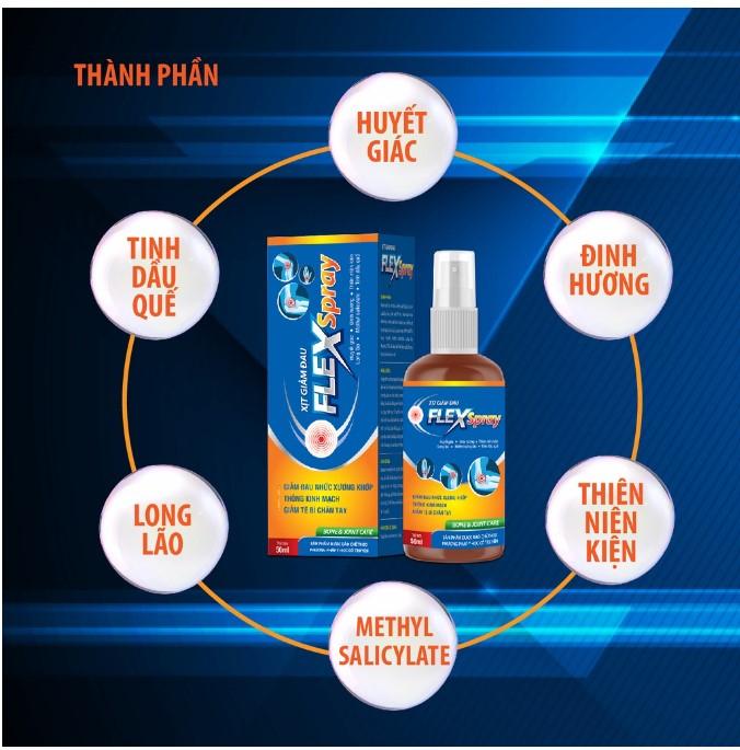 Xịt giảm đau nhức xương khớp Flex Spray