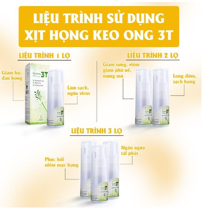 Xịt họng keo ong 3T