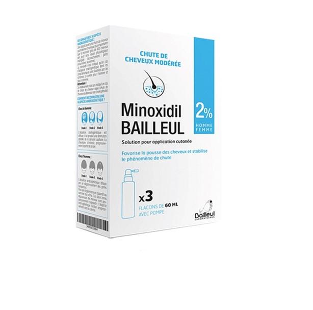 Xịt mọc tóc Minoxidil Bailleul