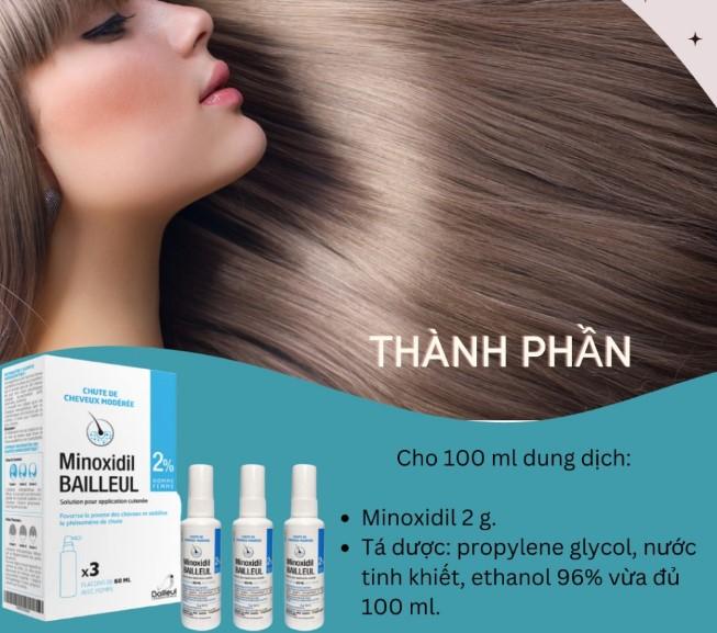 Xịt mọc tóc Minoxidil Bailleul 2%