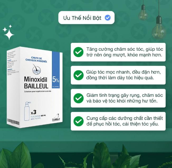 Xịt mọc tóc Minoxidil Bailleul Pháp