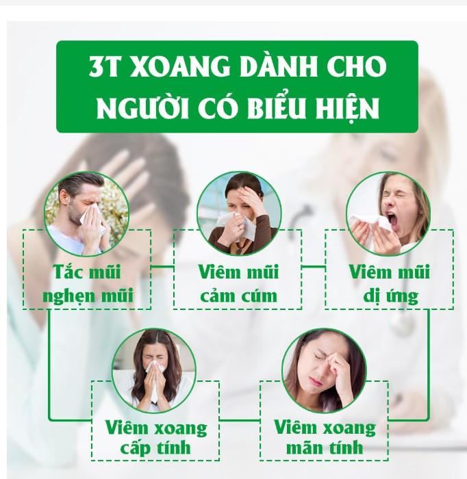 Xịt mũi 3T Xoang