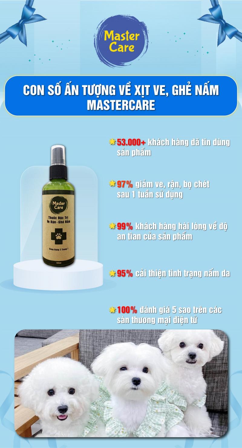 MasterCare