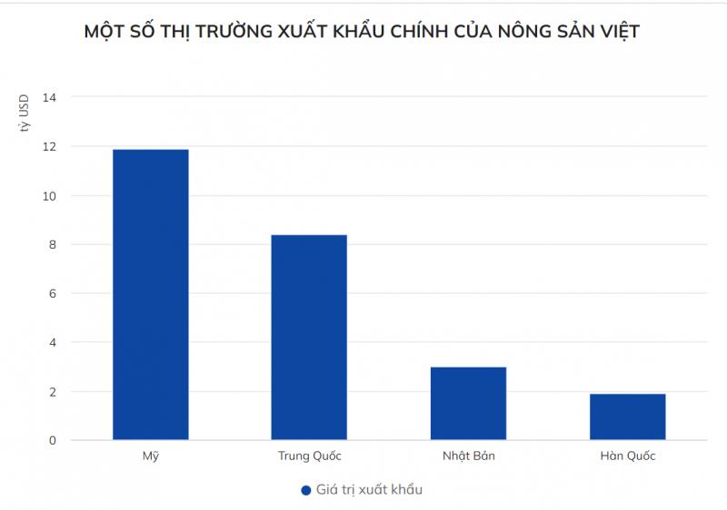 Ảnh: Bộ Nông nghiệp và Phát triển nông thôn