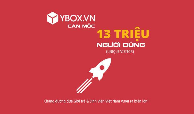 ﻿Website: ﻿﻿Ybox.vn